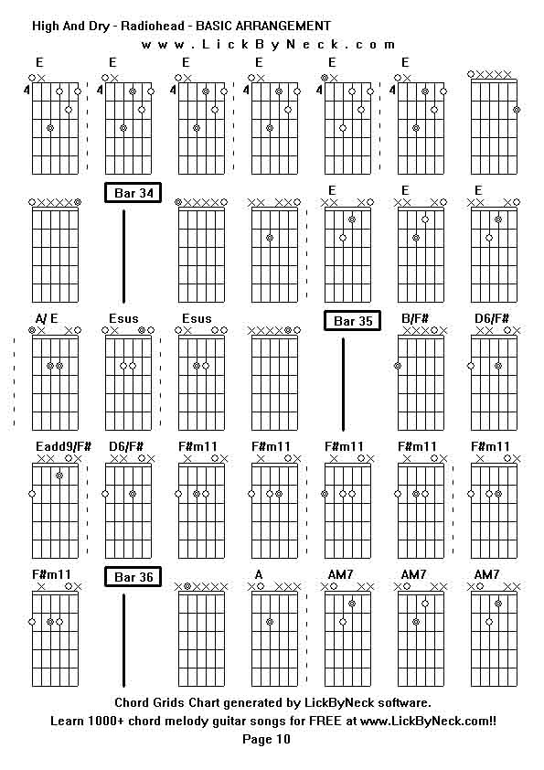 Chord Grids Chart of chord melody fingerstyle guitar song-High And Dry - Radiohead - BASIC ARRANGEMENT,generated by LickByNeck software.